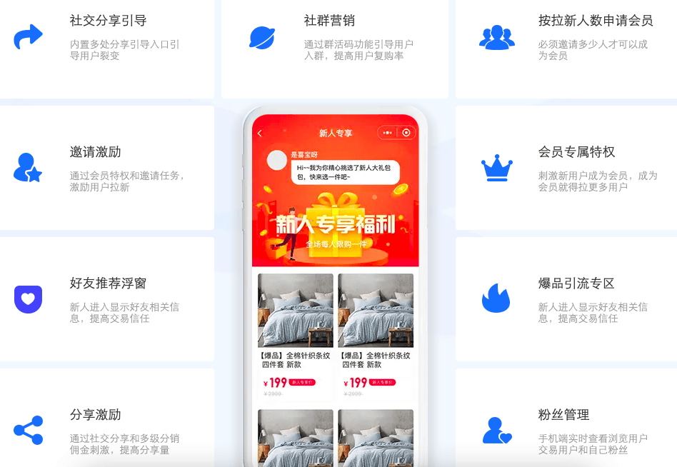 商系统开发和需求优势解析球盟会qmh网页版社交电(图1)