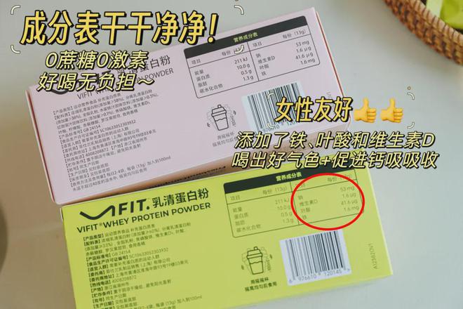 最不冤枉的一笔钱她们说是这些！qmh球盟会亚博健身8年花过(图18)
