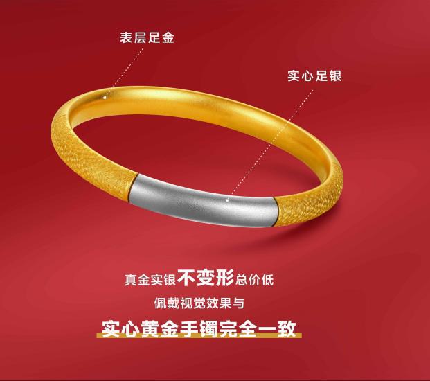 银：黄金饰品化的主流产品qmh球盟会亚博网址金包(图4)