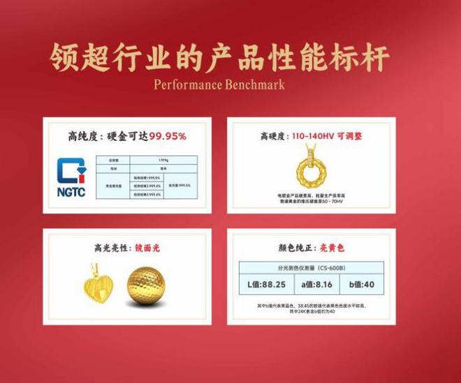 银：黄金饰品化的主流产品qmh球盟会亚博网址金包(图3)