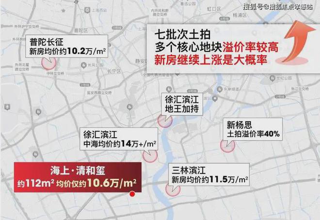 网站海上·清和玺-楼盘评测-上海房天下qmh球盟会亚博海上·清和玺售楼处-(图20)