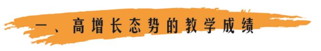 中学2025年招生简章南阳市第六完全学校高级(图2)